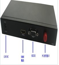 成都光端机 技术驱动下的通信枢纽与产业机遇